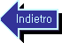 indietro